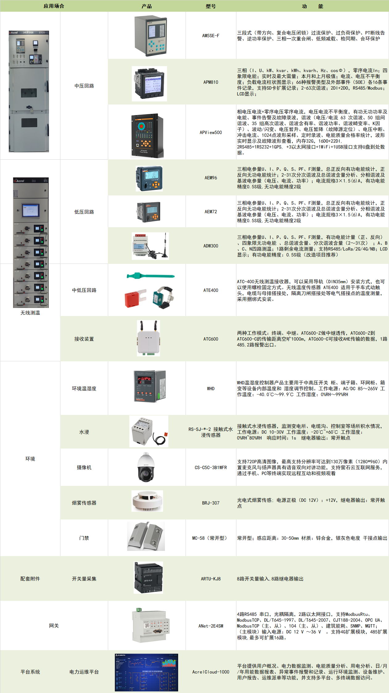 c25d87e8569239fc385220a7efaafe34_1-230530093323323.png