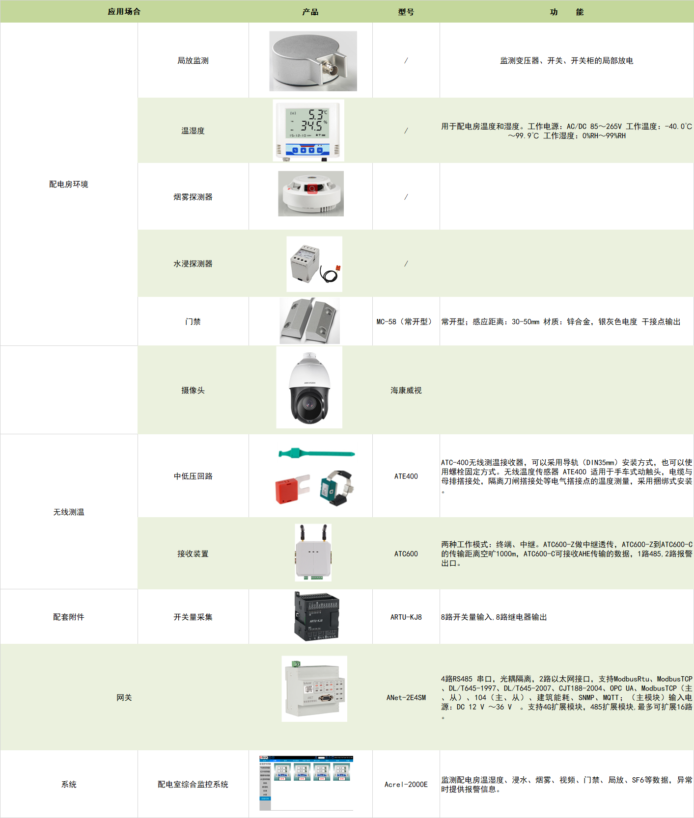 c35afe4df2eaba820f827a899301eec4_1-2305300934501G.png
