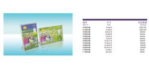 臺牌 義烏市稠城鑫潮文體用品 義烏國際商貿城三區 義烏購