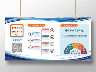 企業文化墻設計 專業設計服務，打造企業精神視覺名片